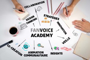 fanvoice-cocreation-academy