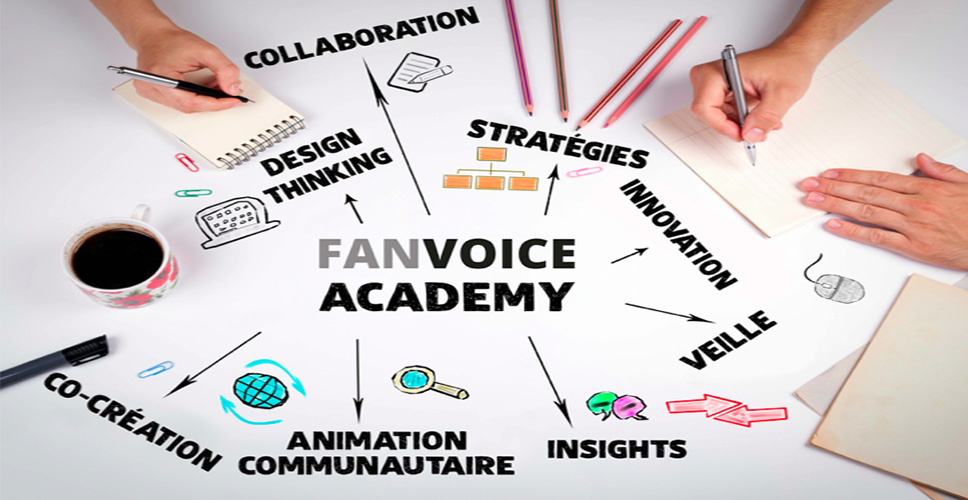 fanvoice academy