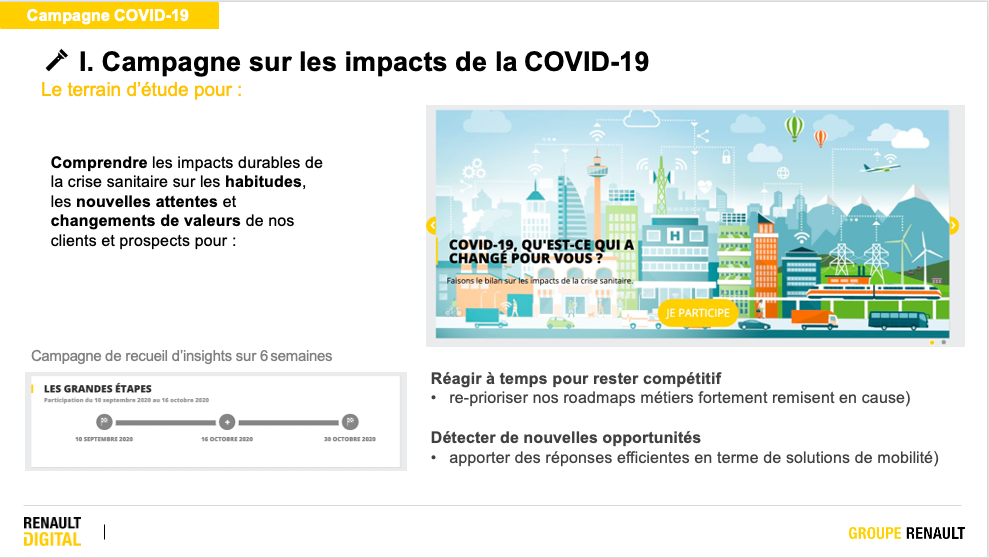 impact Covid Renault