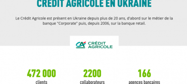 Améliorer une application mobile en 6 semaines grâce au bêta-test digital : le cas Crédit Agricole Ukraine