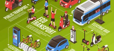 Quatre exemples de co-création dans l’univers de la mobilité