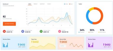 Le dashboard de demain : data visualisation et storytelling