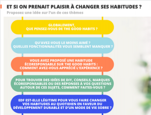 The-Good-Habits-Cocreation-Fanvoice