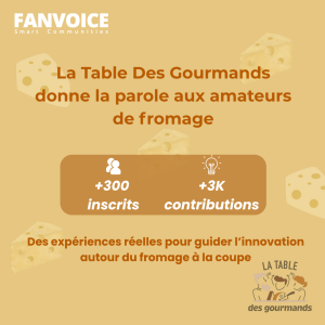 La Table des Gourmands lance un lab de co-création pour imaginer ses futurs produits avec les amateurs de fromages à la coupe.